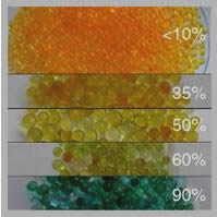 Colour change of orange indicating silica gel showing saturation in %