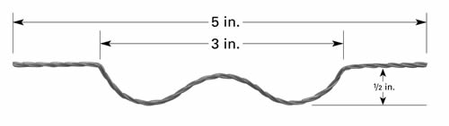 Punktquelle Type P1, Wolfram-Heizfaden mit Doppelt-Schleife