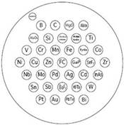 EM-Tec RXS-36MC metals reference standard, 36 metals/compounds plus F/C on stainless steel disc, Ã25.4 x 9 mm