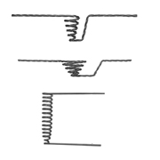 R D Mathis Tungsten evaporation baskets