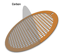 TEM supplies: Carbon film on square grid