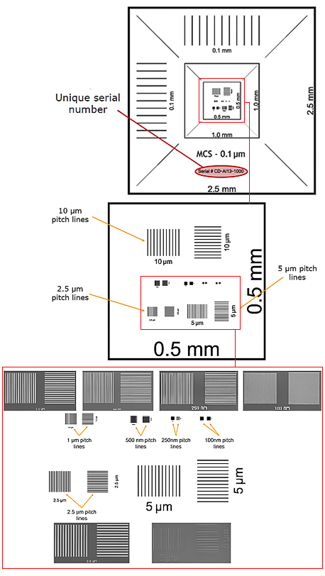 Étalon d'étalonnage certifié 31-C32000 EM-Tec MCS-0.1CF, 2,5 mm à 100 nm