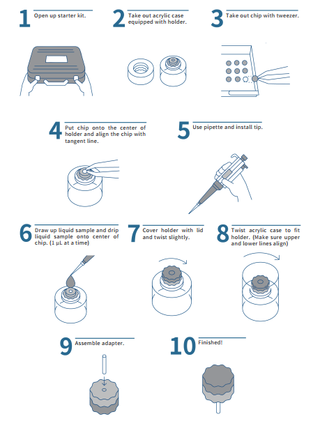 Wenol Metal Polish - Cleaning - Sample Preparation Microscopy Solutions