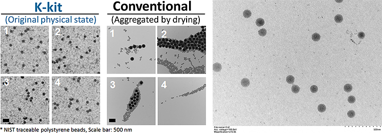 K-kit-and-conventional-TEM-comparison