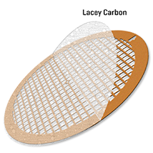 TEM supplies: Lacey carbon film