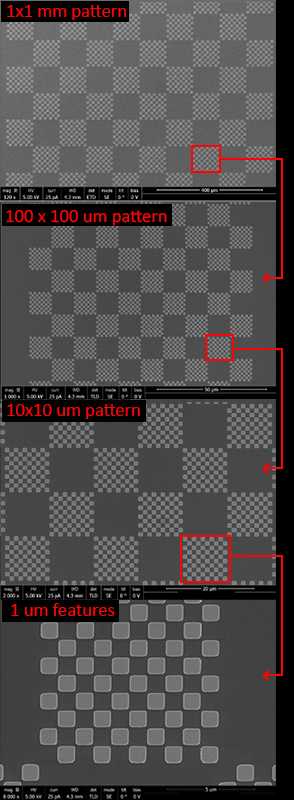 Norme d'étalonnage en damier EM-Tec pour l'imagerie SEM