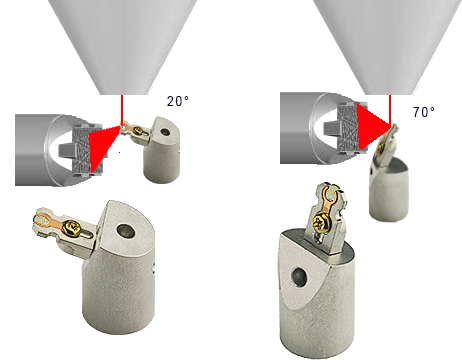 EM-Tec transmission-EBSD sample holders for TEM and FIB grids 