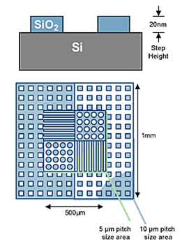 HS-20MG AFM XYZ calibration standard, 20nm Z