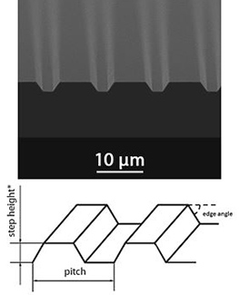 TGF11 AFM / SPM Kalibriergitter, 10 µm Abstand, trapezförmige Struktur