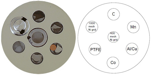 EM-Tec EDX-Checker S-7 with C, PTFE, Mn, Al/Cu, Co and 400/1000 mesh Ni grids