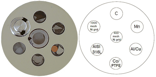 EM-Tec EDX-Checker S-8 with C, PTFE, Mn, Al/Cu, Co, AISI 316L and 400/1000 mesh Ni grids