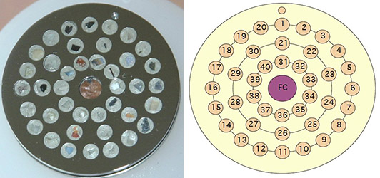 EM-Tec RXS-40MC Mineral Referenz-Standard, 40 Minerale plus F/C auf Ø 25.4 mm Edelstahl Stiftprobenteller