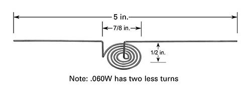 Heizungswendel H3 mit Ø 22 mm Fläche, 12,7 mm Tiefe, 127 mm Länge, Wolfram