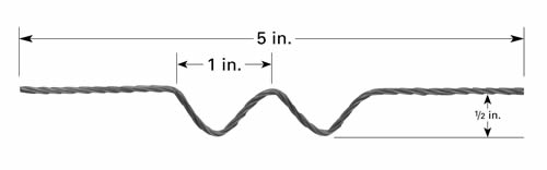 Punktquelle Type P4, Wolfram-Heizfaden mit Doppelt-Schleife