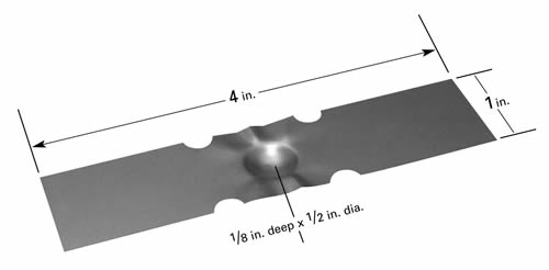 Evaporation boat S11 with Ø12.7mmx 3mm D dimple, 102mm L x 25.4mm W