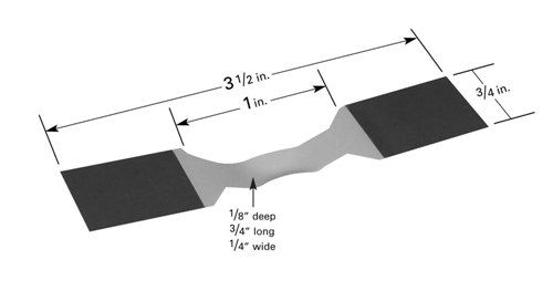 Alumina coated evaporation boat S3, lowered middle part with 19x6.3x3mm trough, 89mm L x 19mm W