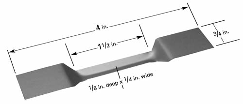 Evaporation boat S4, lowered middle part with 38x6.3x3mm trough, 102mm L x 19mm W