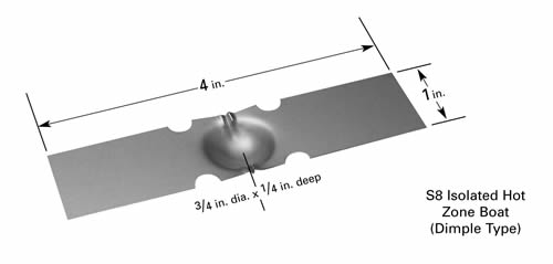 Evaporation boat S8D with Ø19x6.3mm dimple, 102mm L x 25.4mm W, isolated hot zone