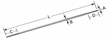 EM Sample coating Supplies: Evapoartion source